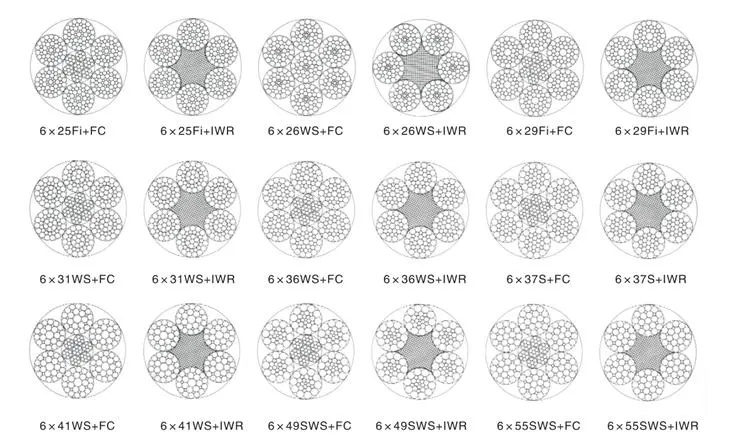 3mm 4mm 5mm 6mm 1670MPa High Tensile Strength PC Wire/ Prestressed Concrete/Stainless Steel/Carbon Steel/Copper/Steel Wire